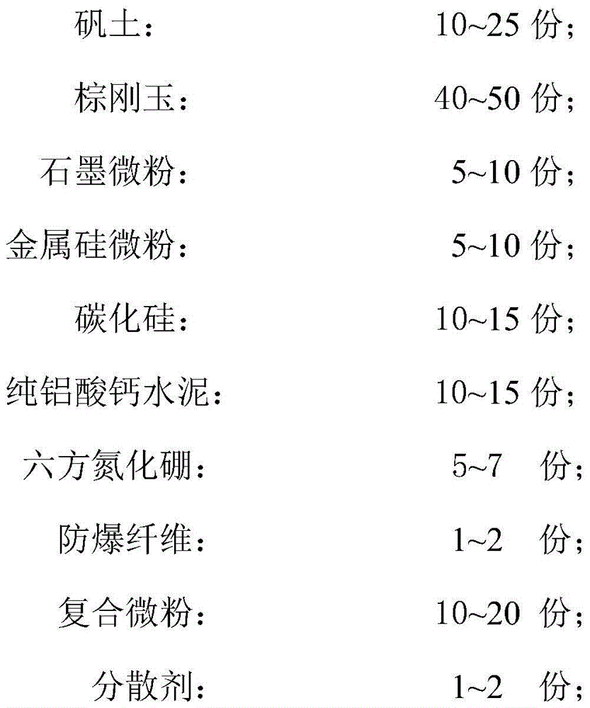 Boron nitride reinforced iron runner material