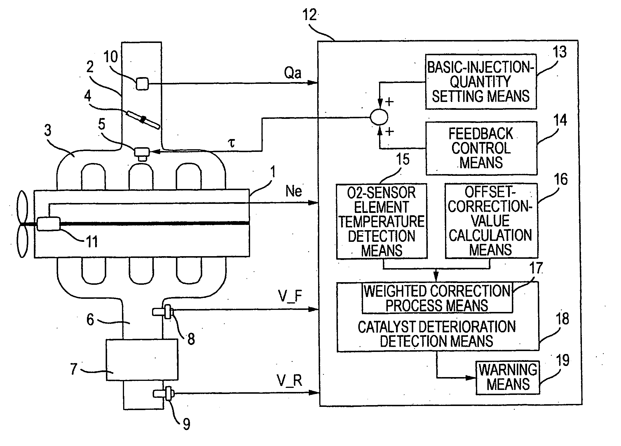 Catalyst deterioration diagnosis apparatus and catalyst deterioration diagnosis method for internal combustion engine