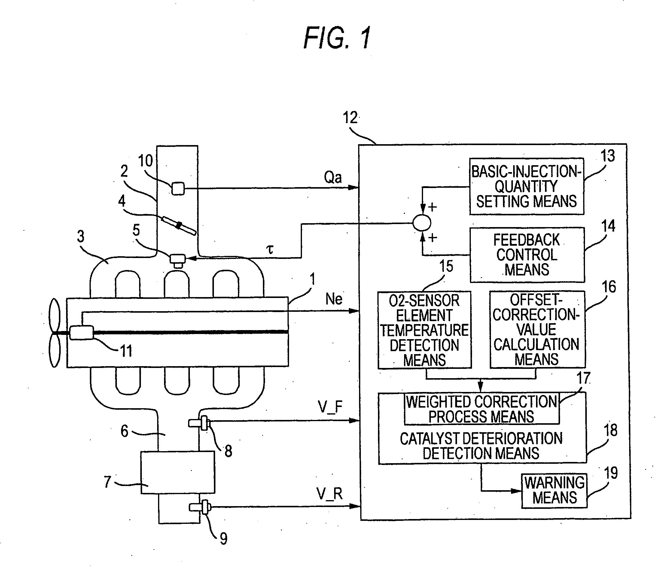 Catalyst deterioration diagnosis apparatus and catalyst deterioration diagnosis method for internal combustion engine