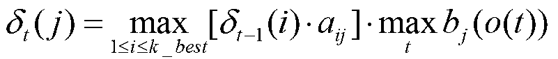 Hidden-Markov-based Internet network delay forecasting method