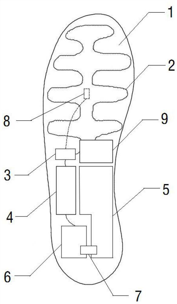 Self-heating insole based on electromagnetic power generation