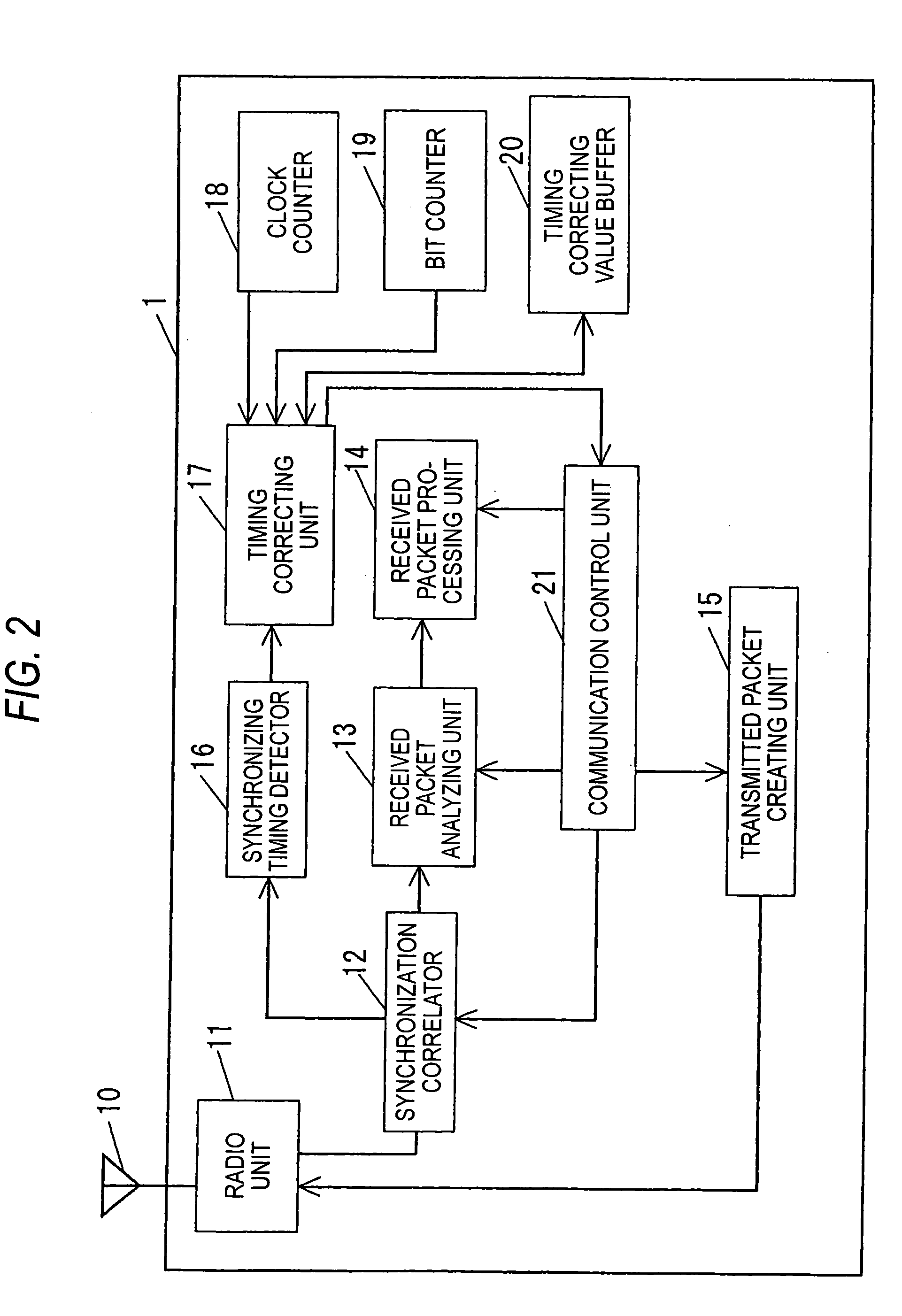 Radio relay device