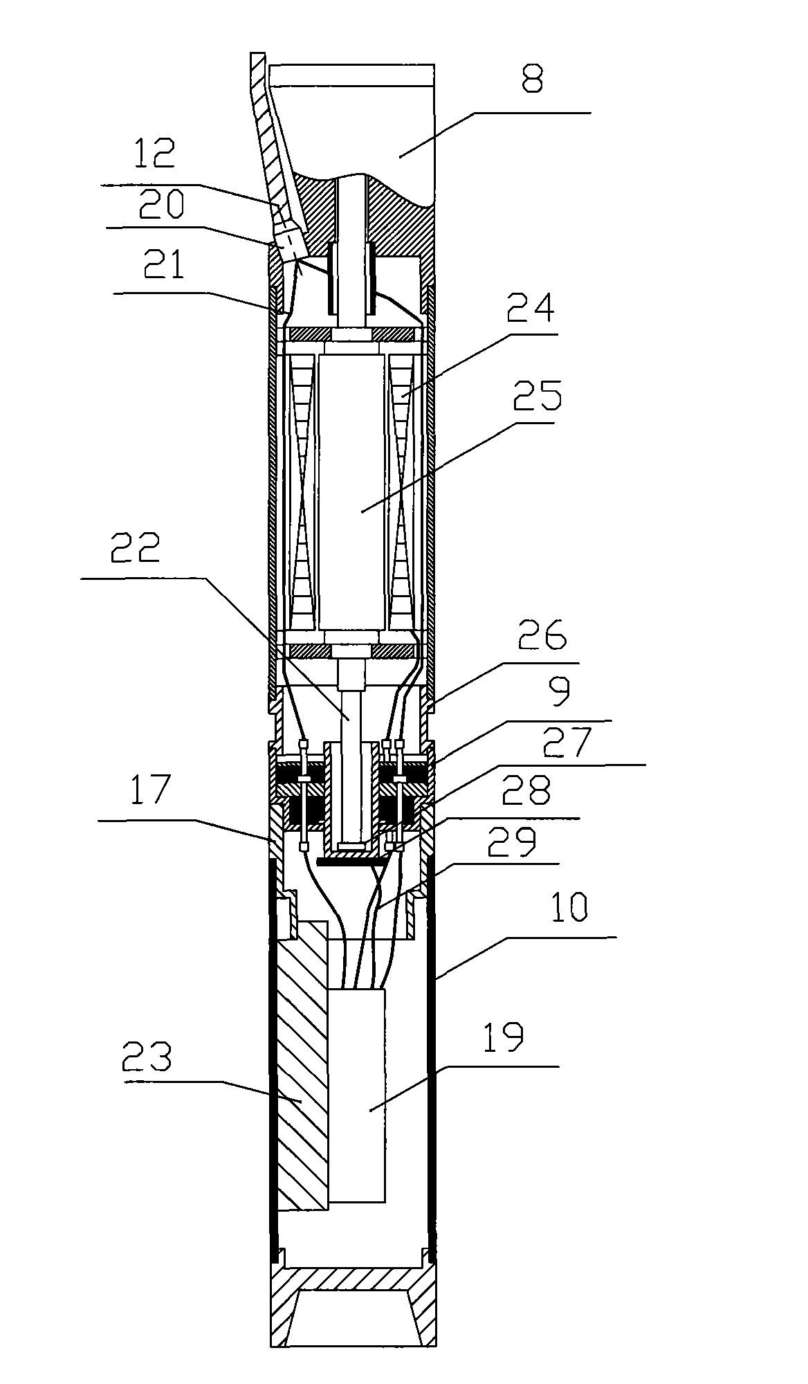 Control system of pumping system