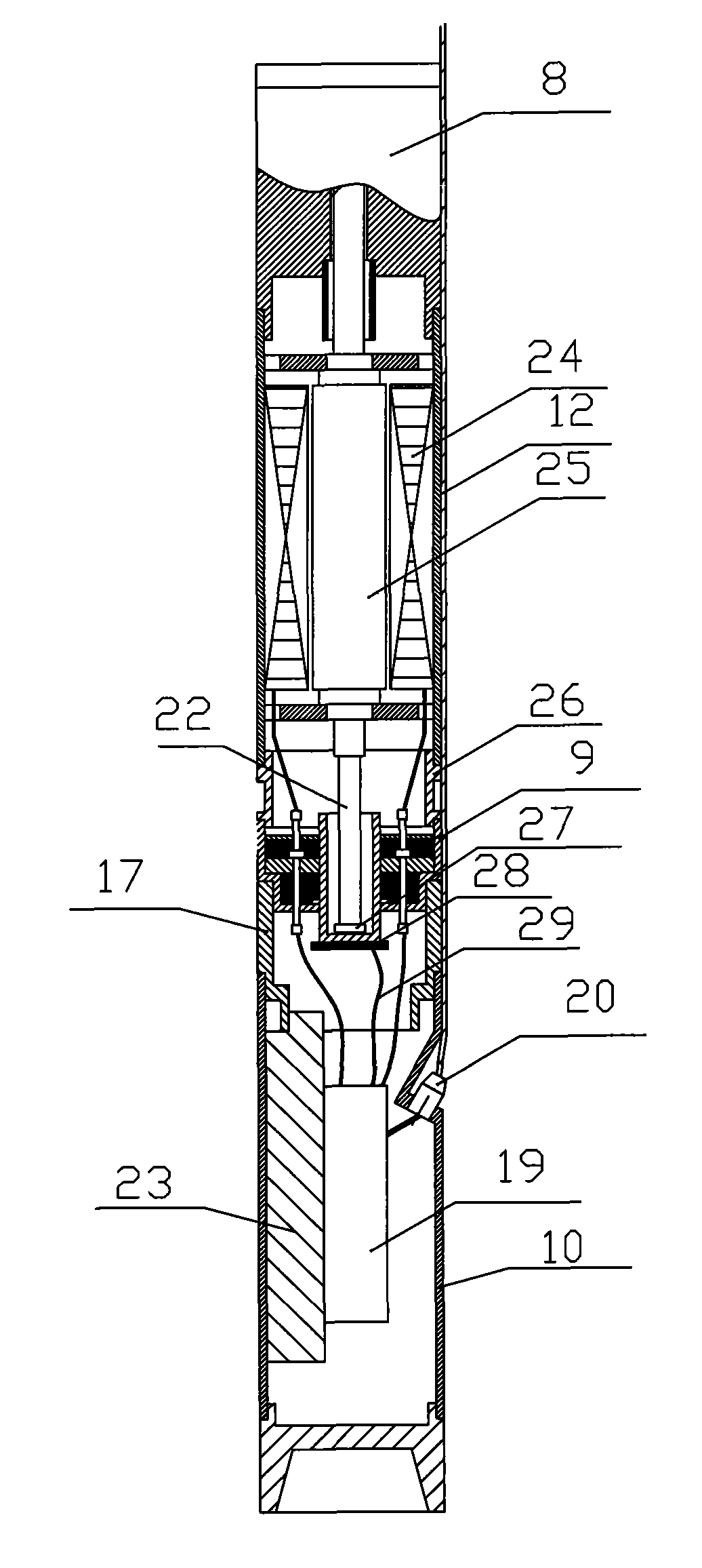 Control system of pumping system