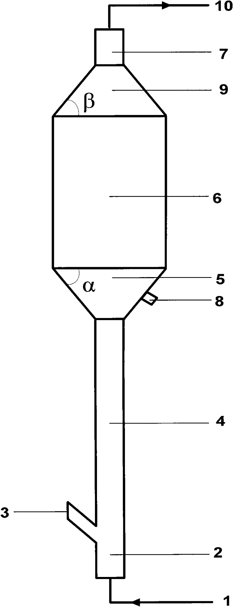 Preparation method of synthesis gas by gasifying carbonaceous materials