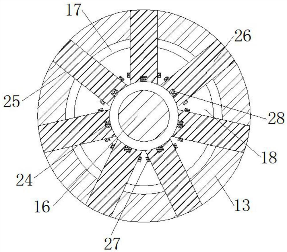 A kind of automatic polishing equipment for automobile rim