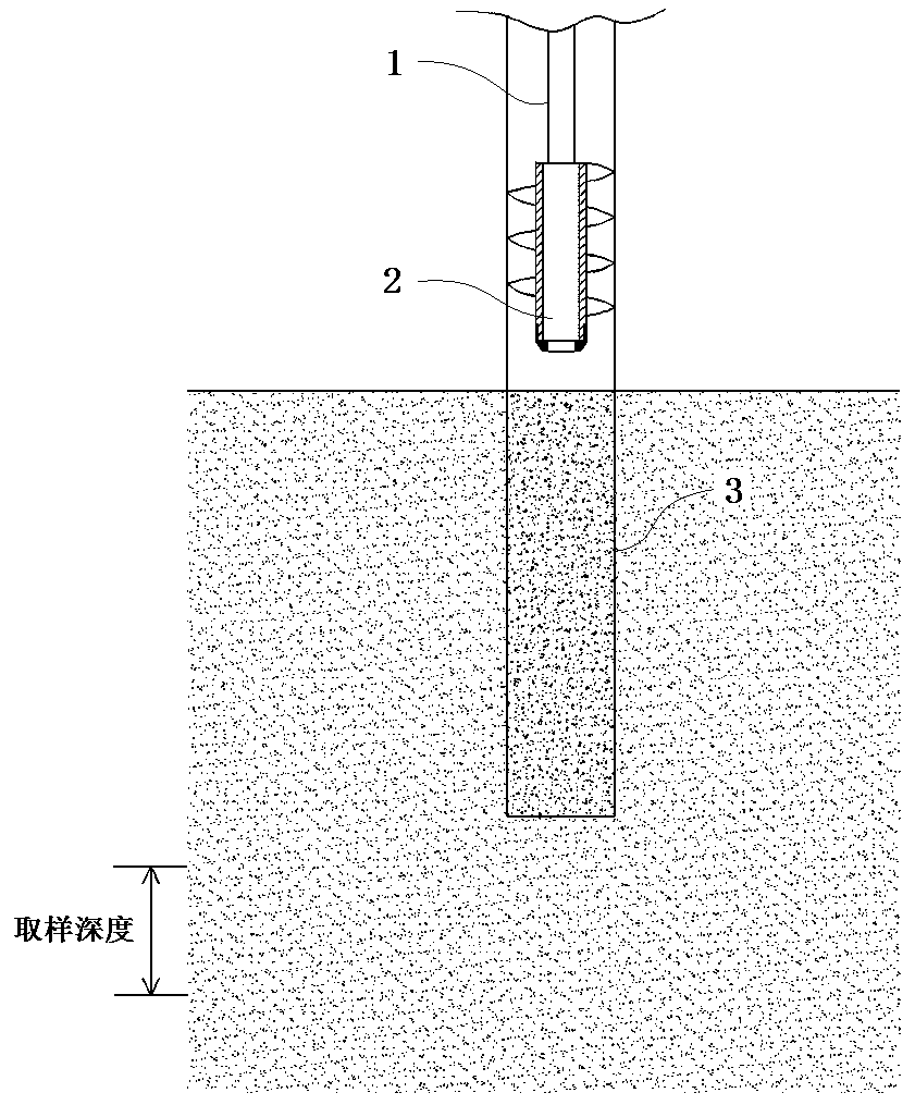 A static penetration penetrating groundwater sampling method