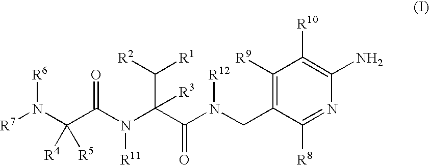 Aminopyridine Derivatives