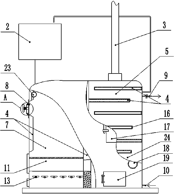 An atmospheric pressure smokeless environment-friendly combustion stove