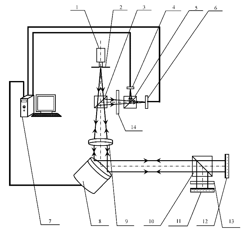 Two-dimensional photoelectric auto-collimation method and device of polarized light plane mirror reference common-path compensation