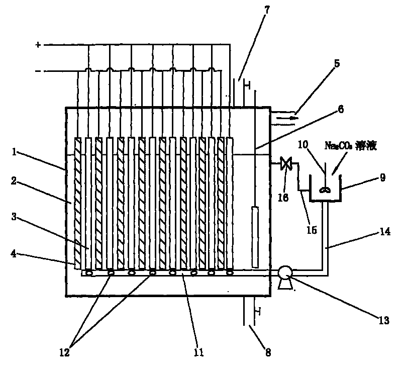 Method for treating zinc-containing electroplating wastewater and recovering zinc by electrolysis