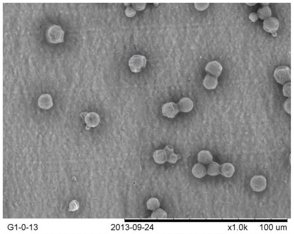 A kind of phase change material microcapsule with aromatic smell and preparation method thereof