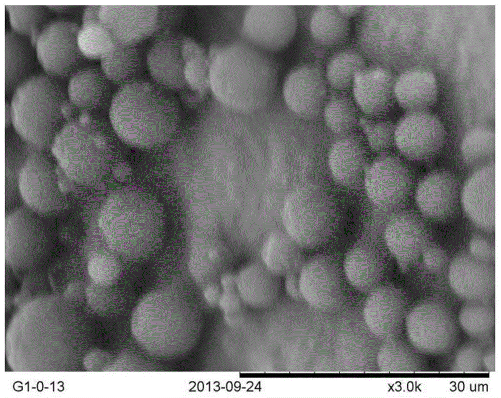 A kind of phase change material microcapsule with aromatic smell and preparation method thereof