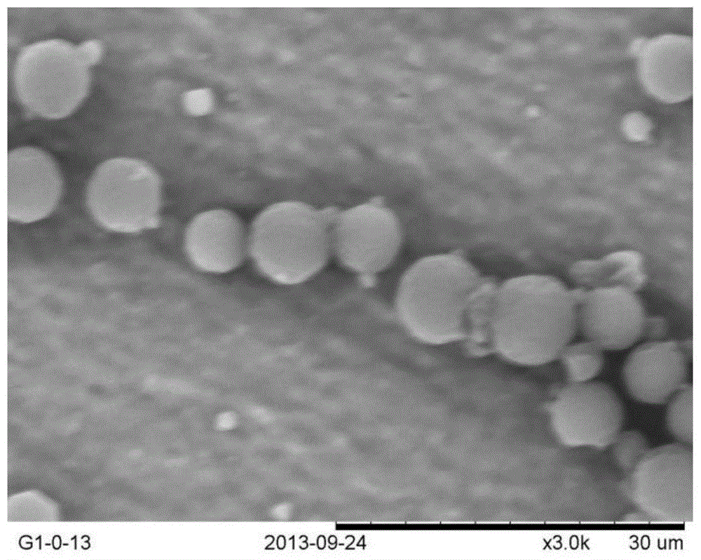 A kind of phase change material microcapsule with aromatic smell and preparation method thereof