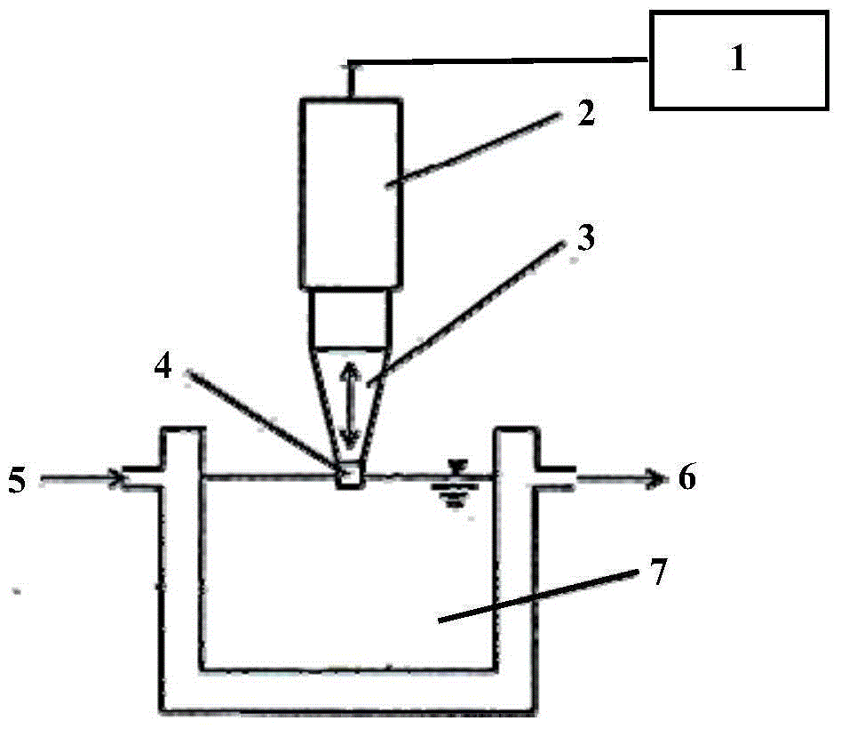 Cavitation erosion-resistant laser high-entropy alloying powder on stainless steel surface and preparation process thereof