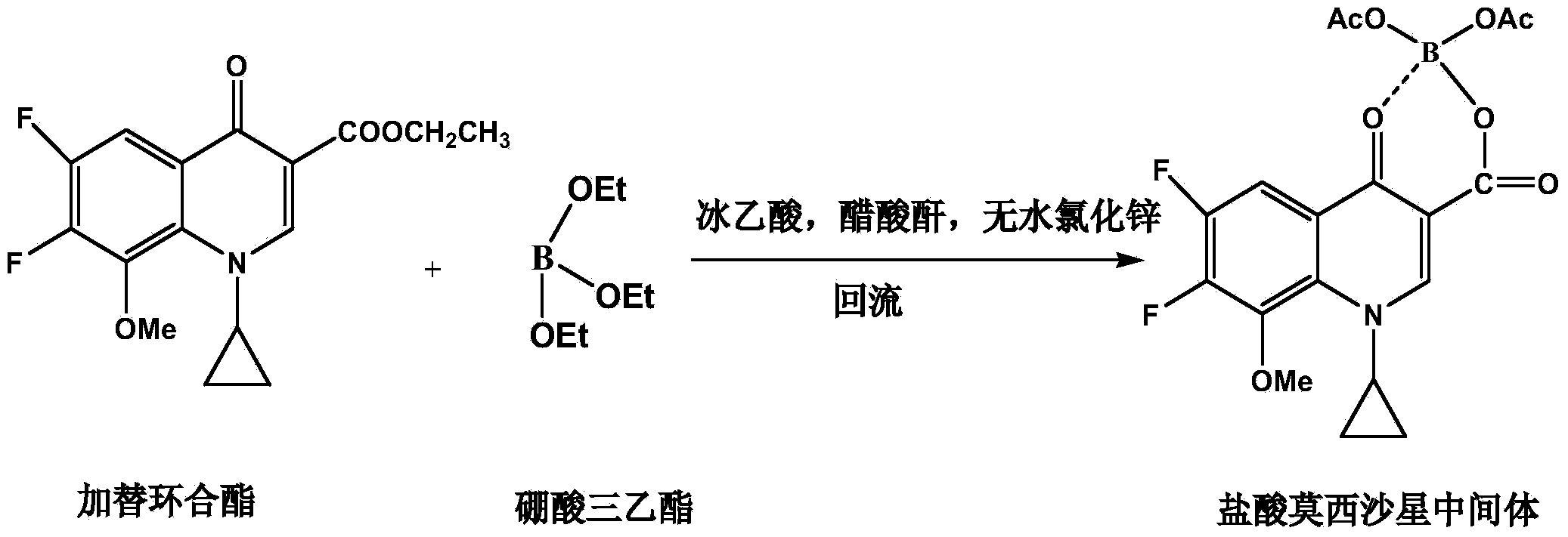 Synthesis method of moxifloxacin hydrochloride intermediate