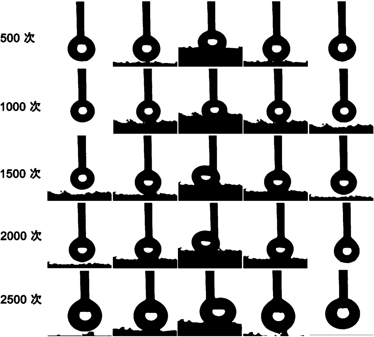 Preparation method of wear-resistant ultrahydrophobic flame-retarding leather