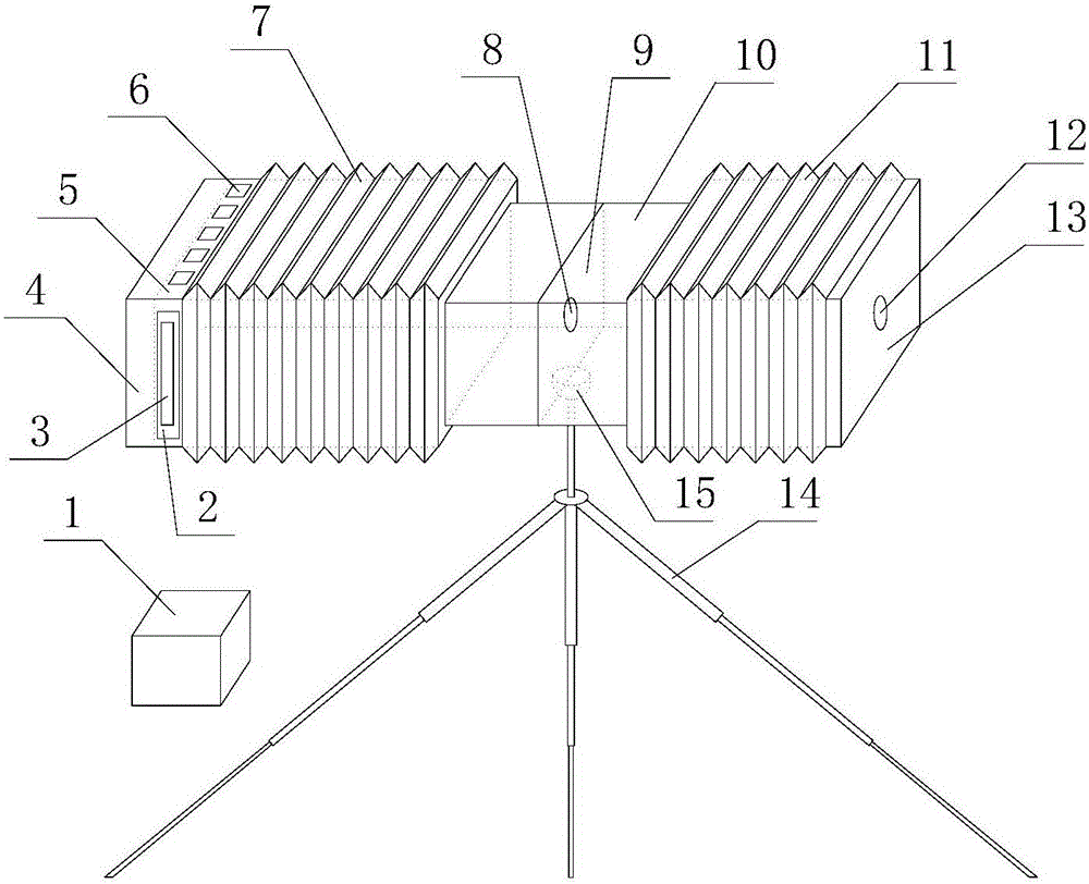 Simple mobile-phone projection box