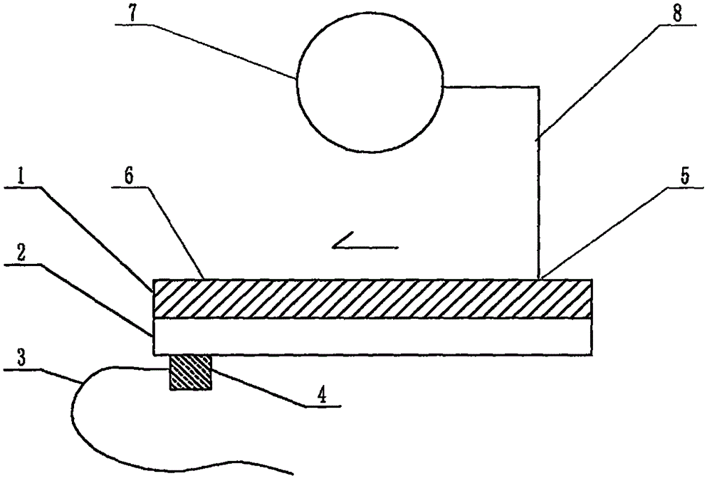 Dual mode coupling driven micro-fluidic chip device aiming at hydrophobic substrate materials