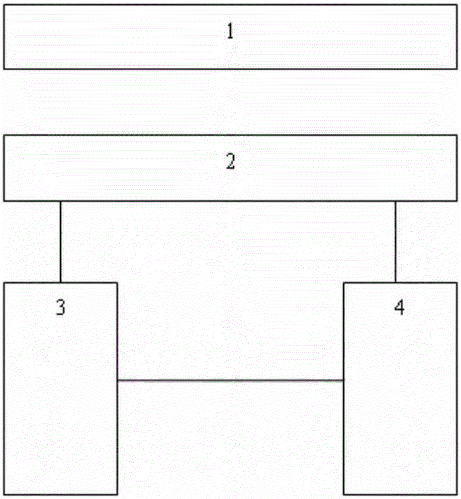 Glass defect type identification system