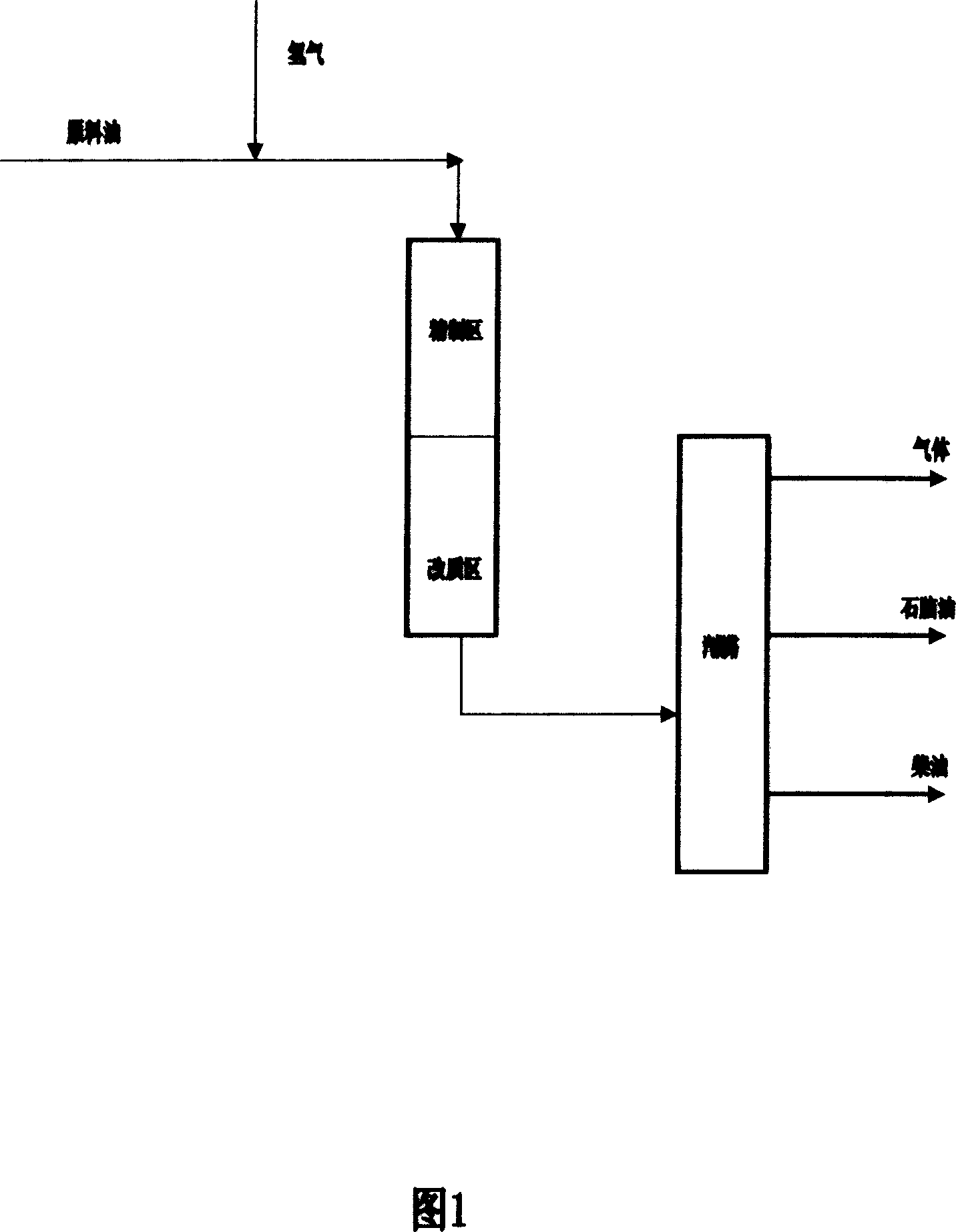 Diesel oil fraction upgrading and pour point reducing process