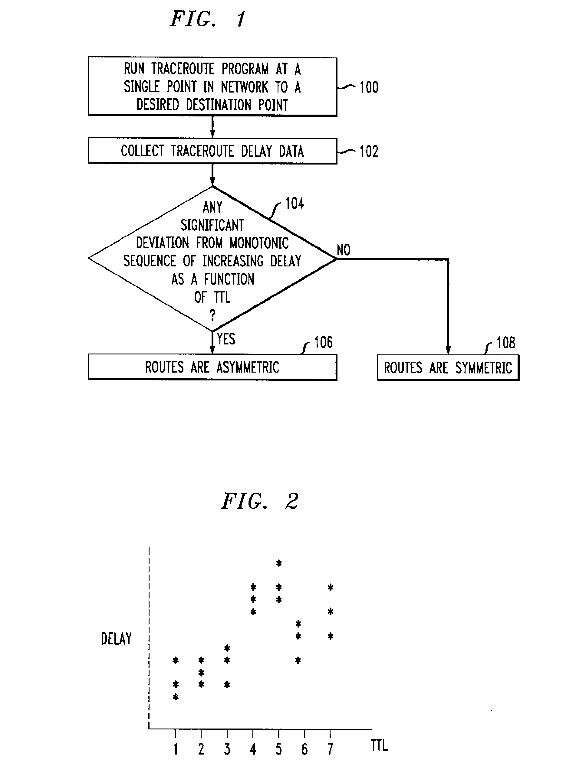 Detection of Asymmetric Network Routes