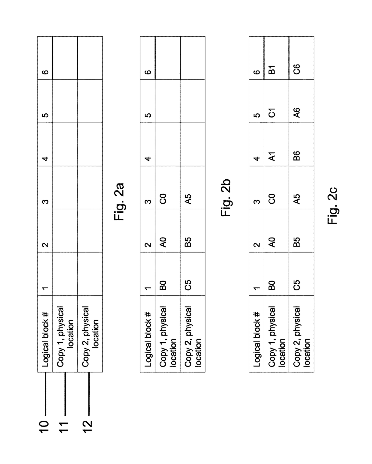 Data storage apparatus using sequential data access over multiple data storage devices