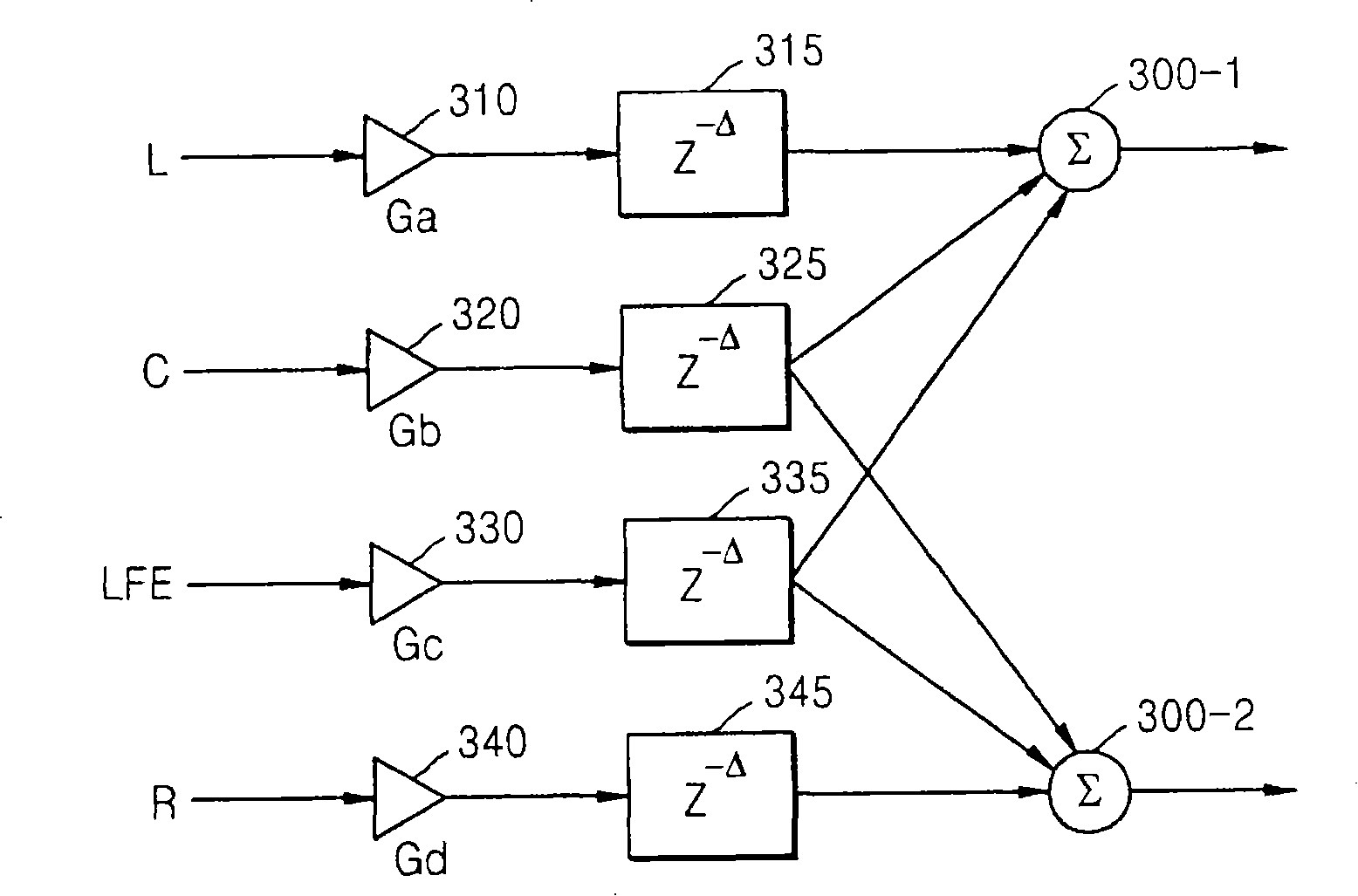 Method and apparatus to reproduce stereo sound of two channels based on individual auditory properties