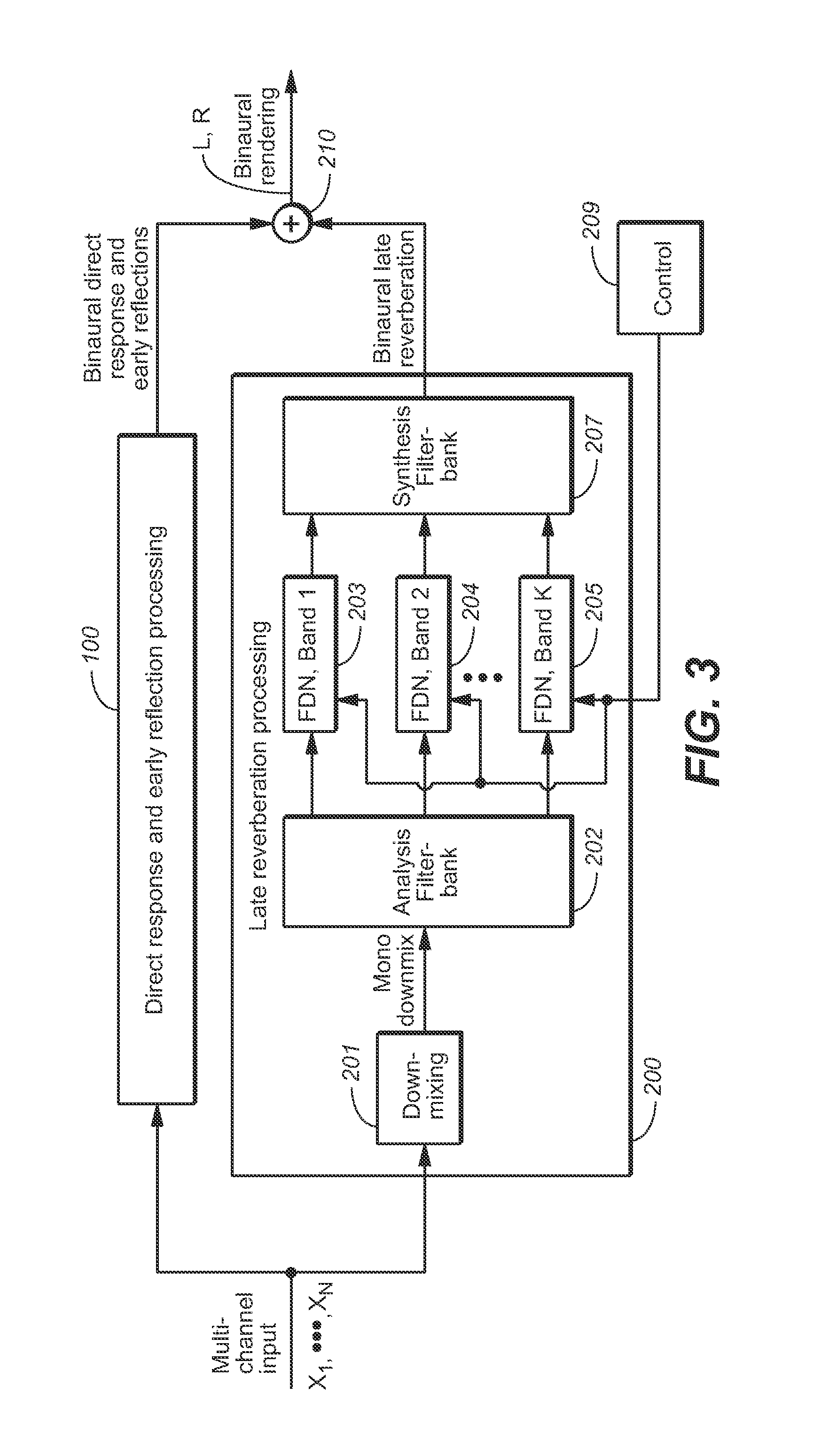 Generating Binaural Audio in Response to Multi-Channel Audio Using at Least One Feedback Delay Network