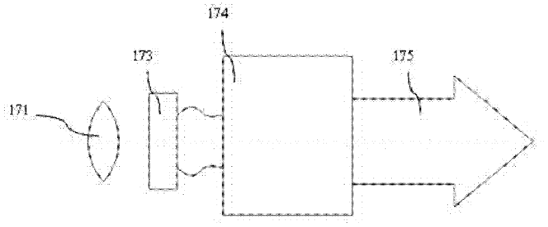 Capsule enteroscopy system with electronic charge coupled device (CCD) camera system and night vision camera