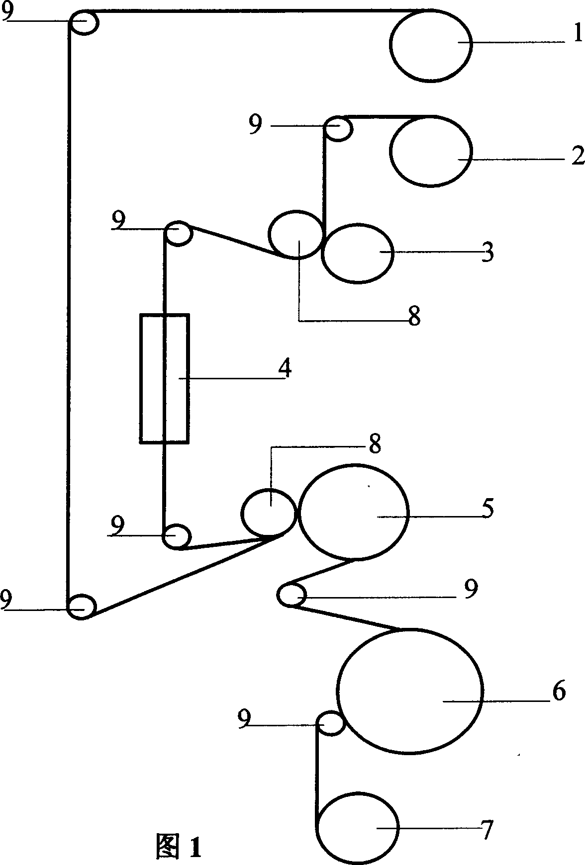 Anti-fake package paperboard and its producing method and device