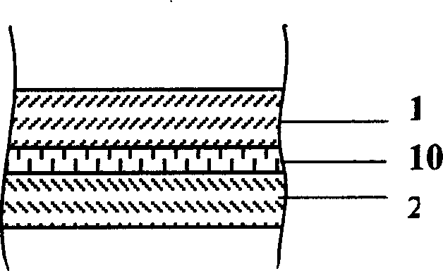 Anti-fake package paperboard and its producing method and device