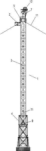 Twin-tower low-pylon self-balancing lifting device