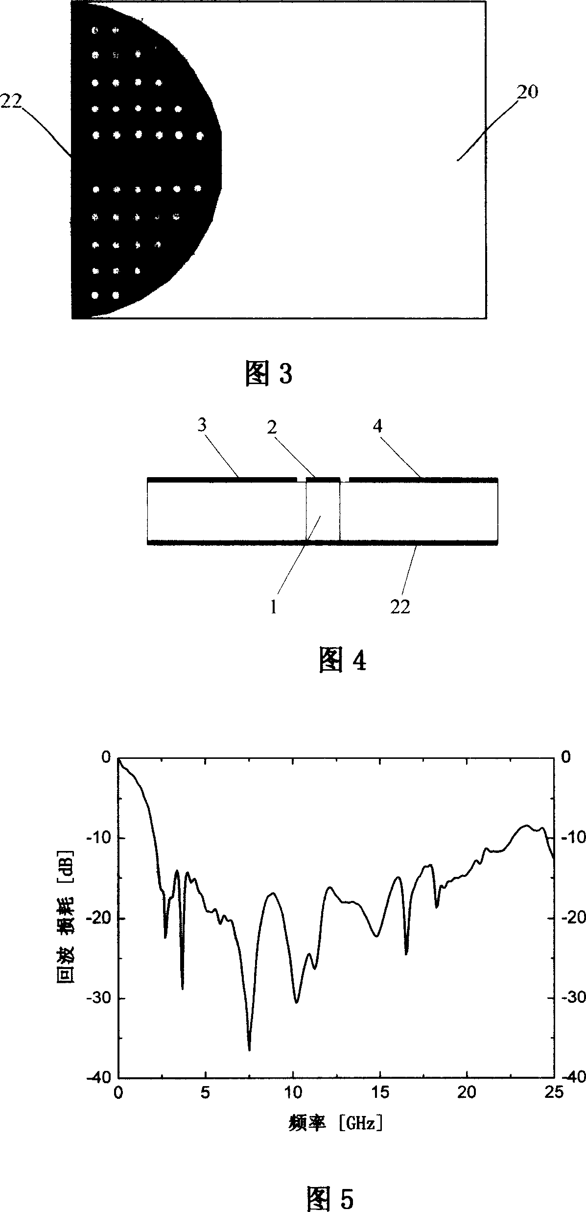 Ultra-wide antenna with the base-integrated wave guide feedback structure