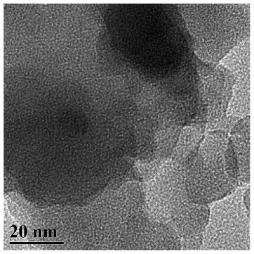 Activated carbon/zirconium-manganese oxide composite material, method for preparing same and application of activated carbon/zirconium-manganese oxide composite material