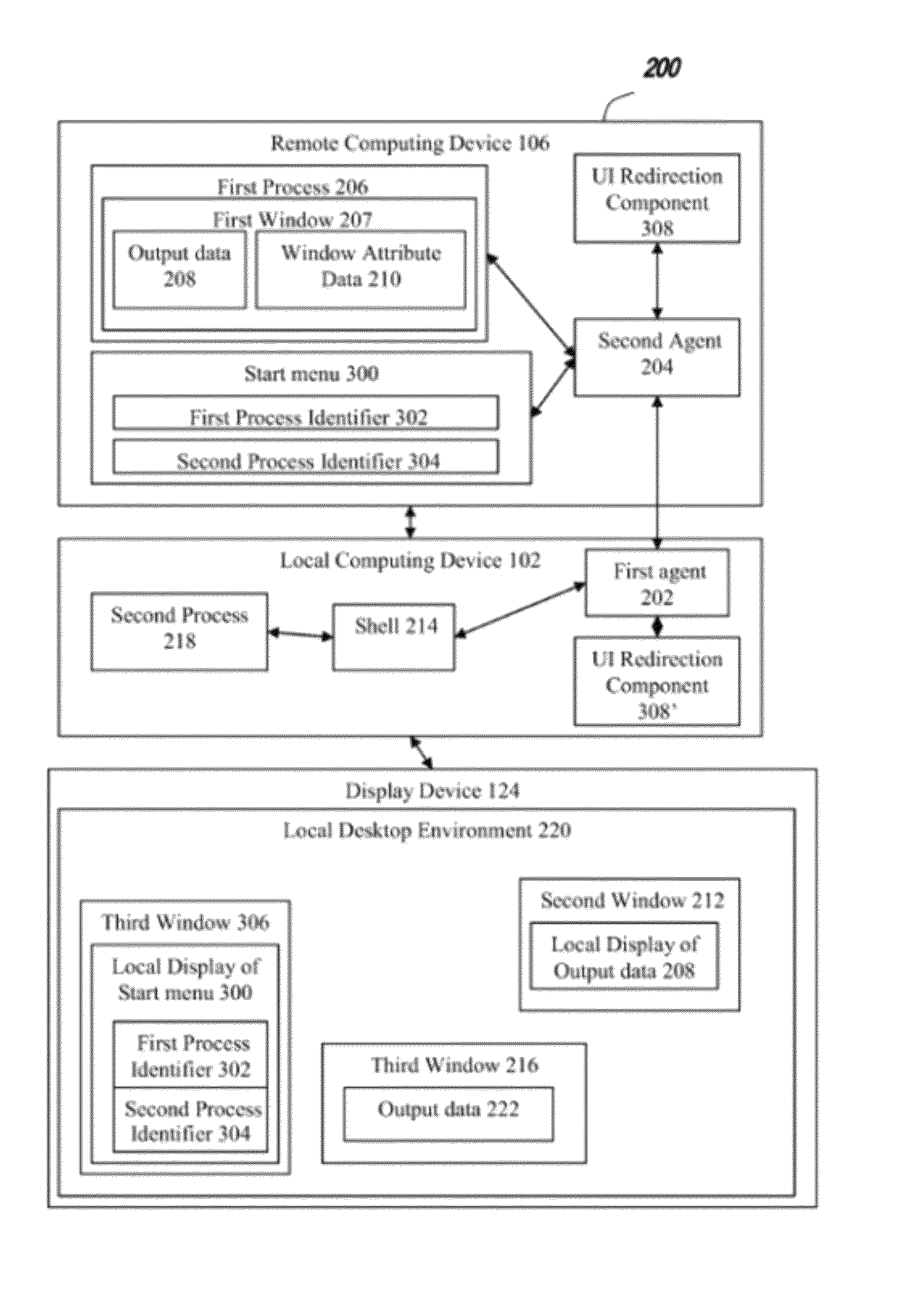 Transparent user interface integration between local and remote computing environments