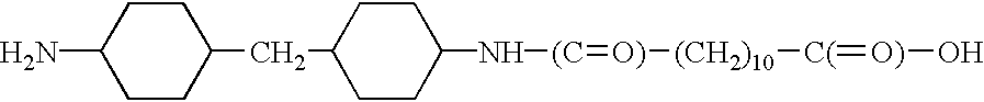 Composite and process for producing the same