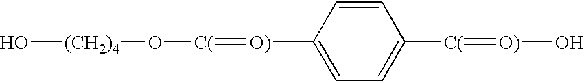 Composite and process for producing the same