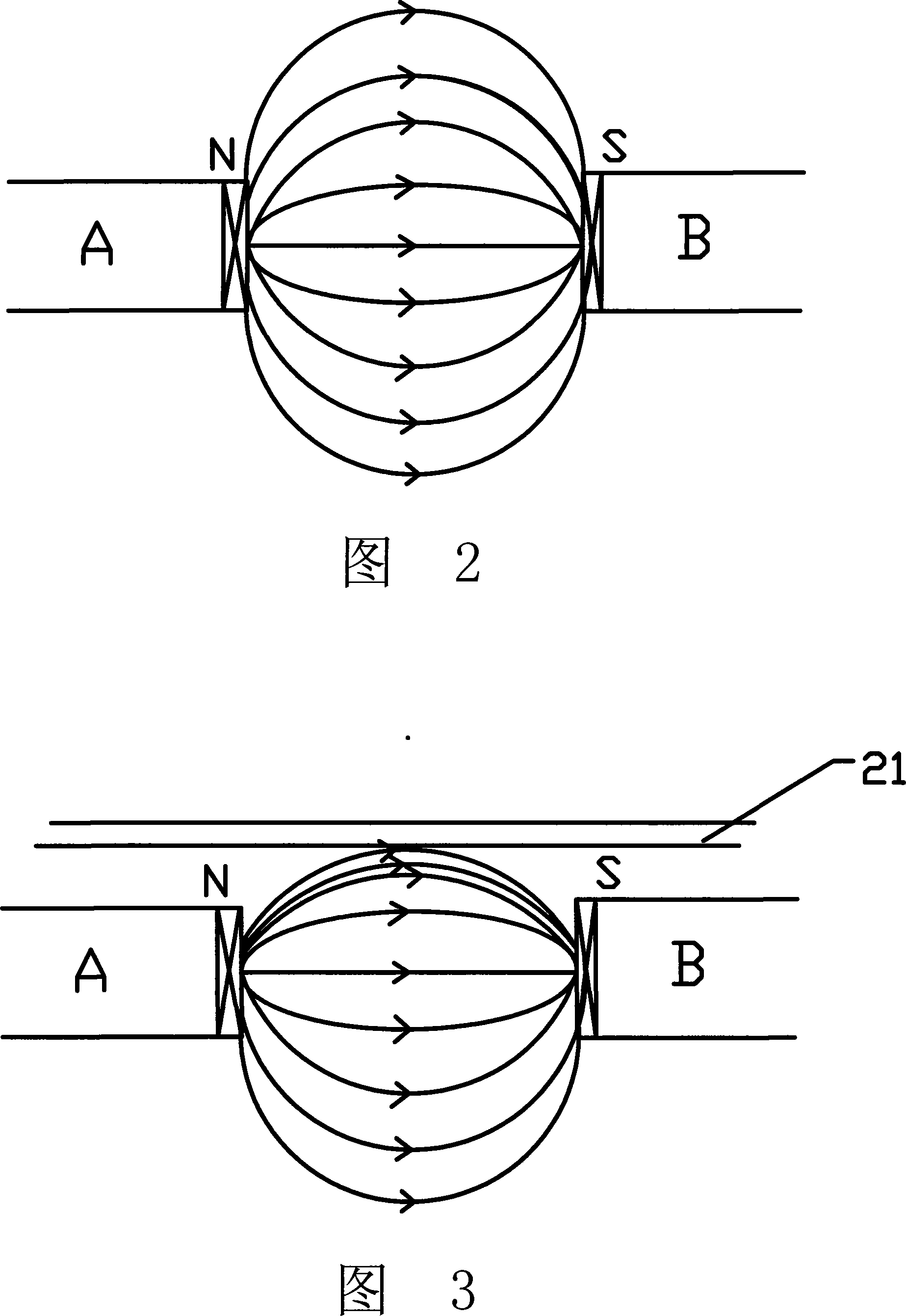 Method for depositing magnetic film on flexible substrate