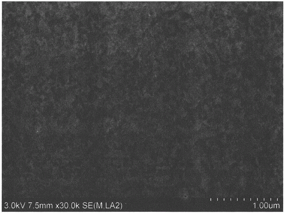 Method for preparing black silicon structure by Ag-Cu (silver-copper) bimetallic MACE (metal-assisted chemical etching) type