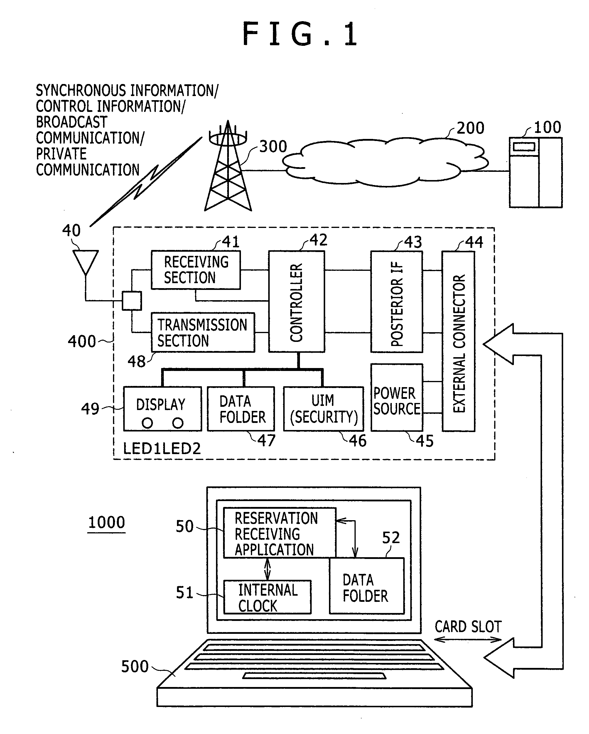 Data communication card, program and computer readable recording media