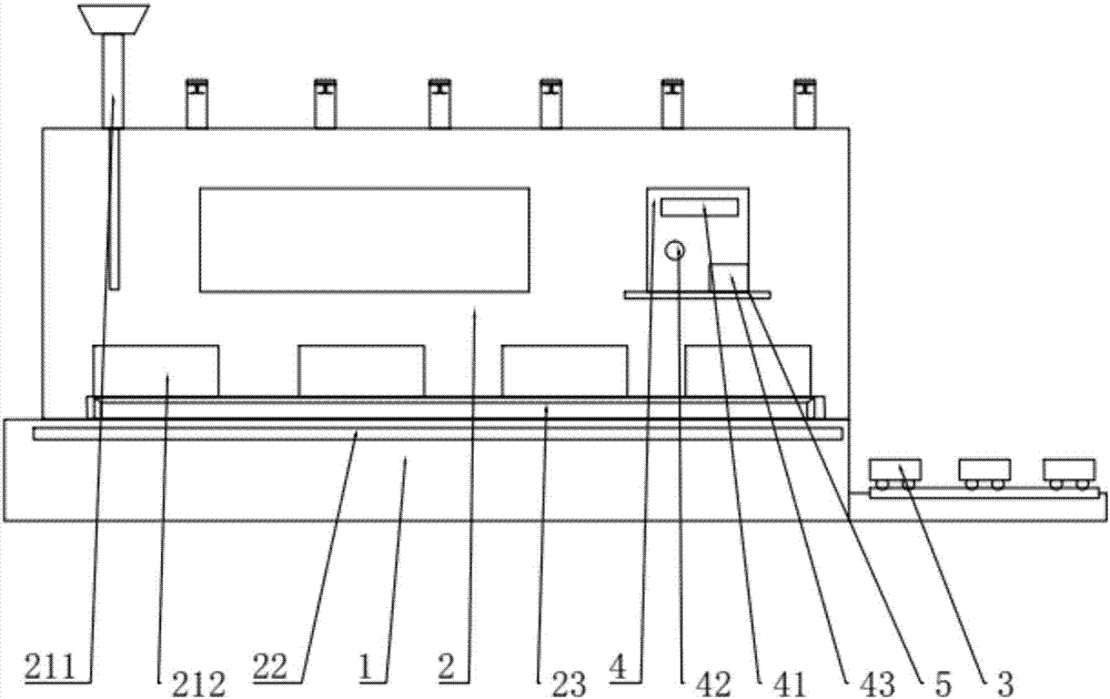 Chemical pigment drying device