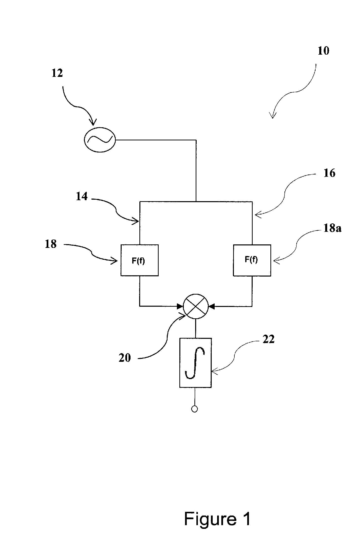 Coded acoustic wave sensors and system using time diversity