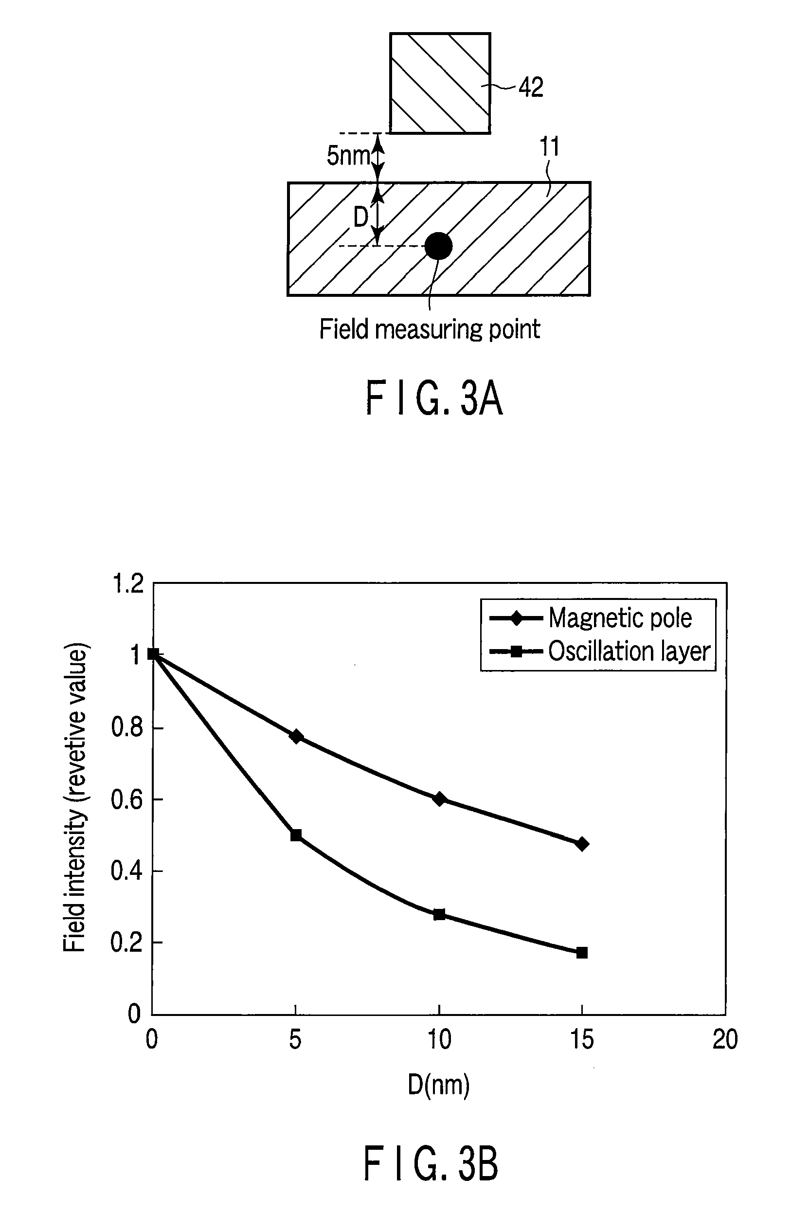 Magnetic recording apparatus