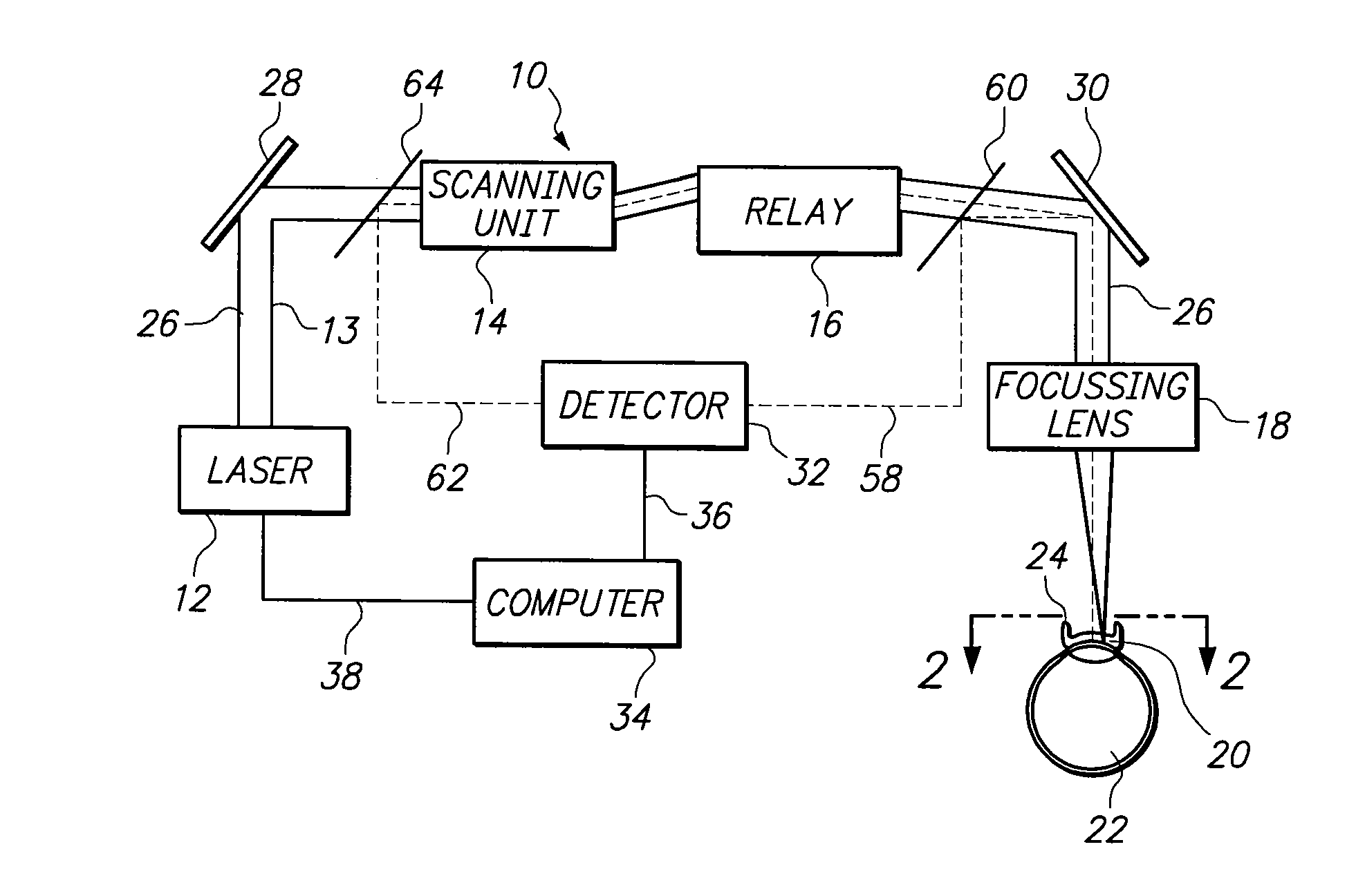 System and method for precise beam positioning in ocular surgery