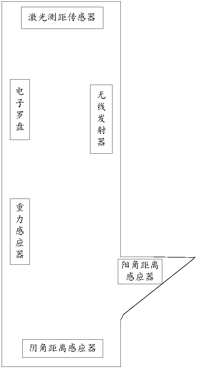 An indoor space surveying and mapping system and surveying and mapping method