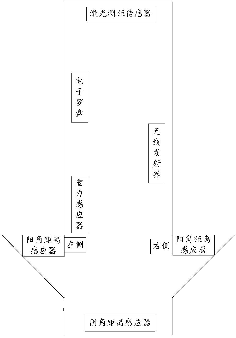 An indoor space surveying and mapping system and surveying and mapping method