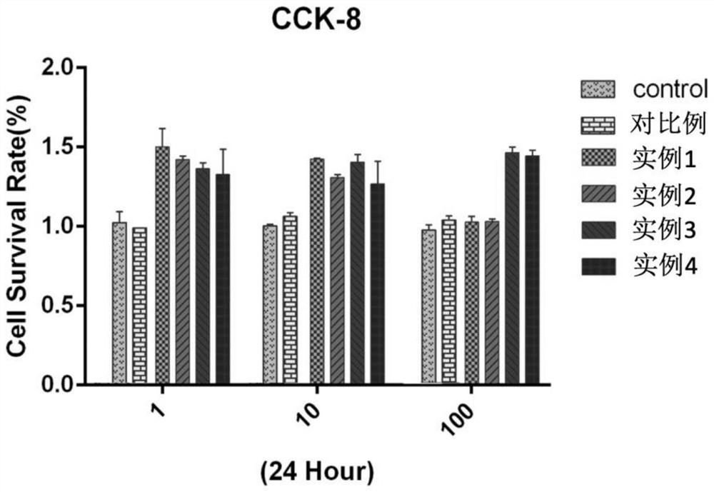 Ac-SDKP-LDH nanocrystallization preparation as well as preparation method and application thereof