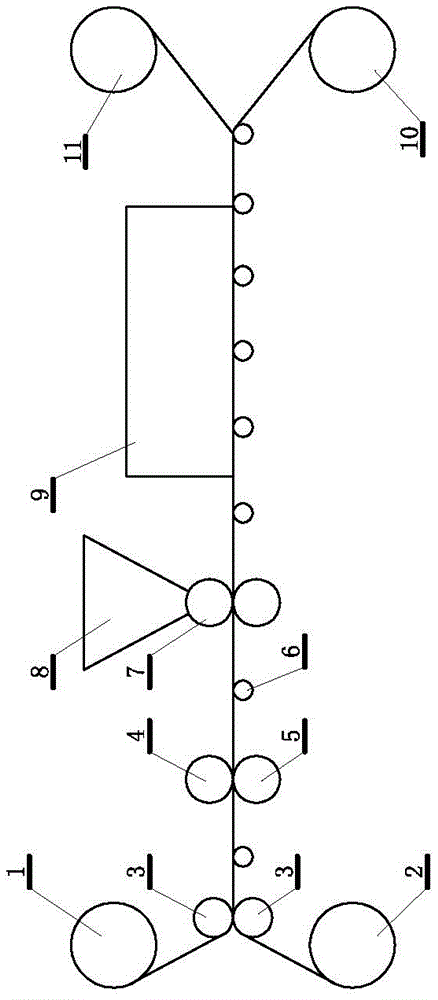 A kind of PU film direct gluing method