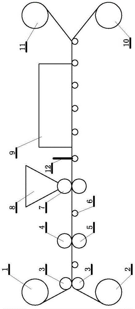 A kind of PU film direct gluing method